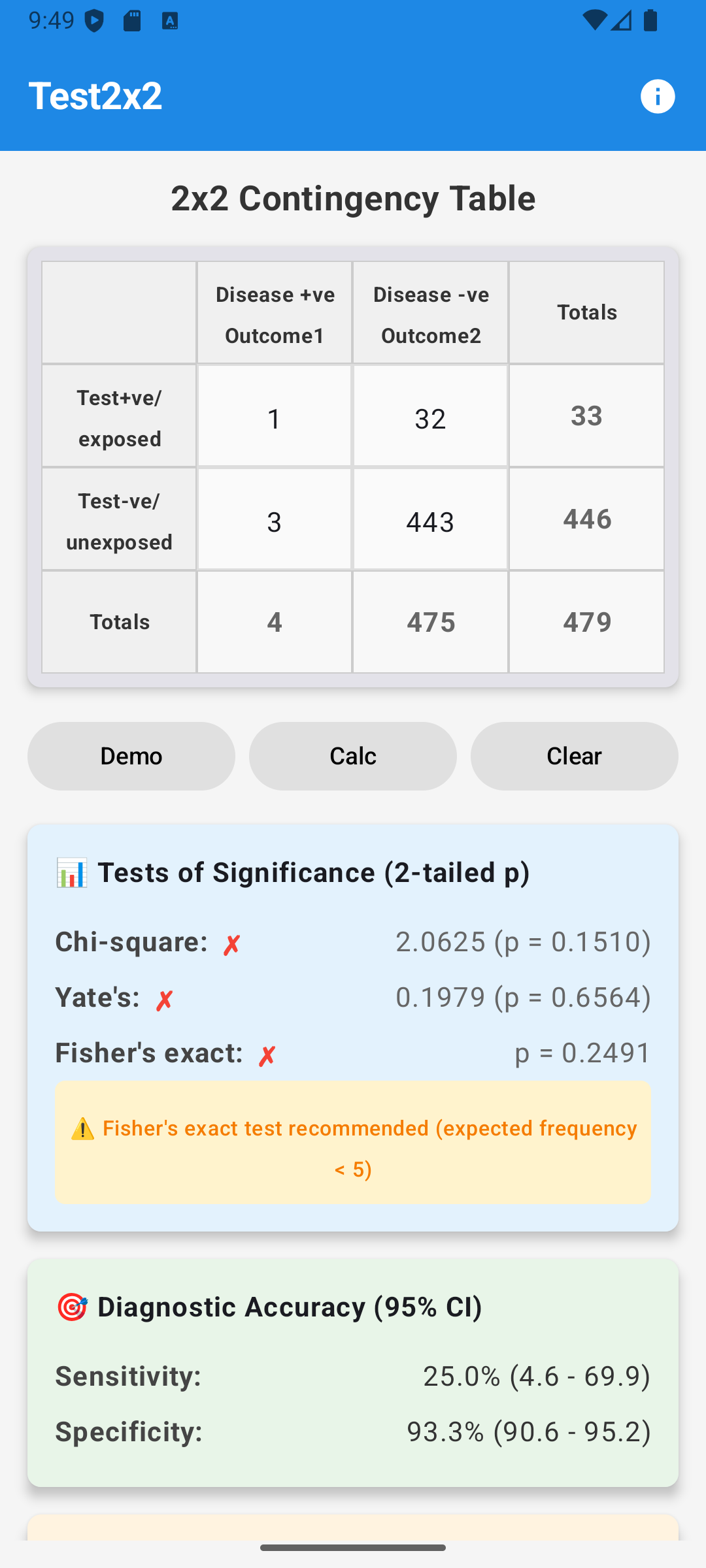 Test2x2 Main Interface